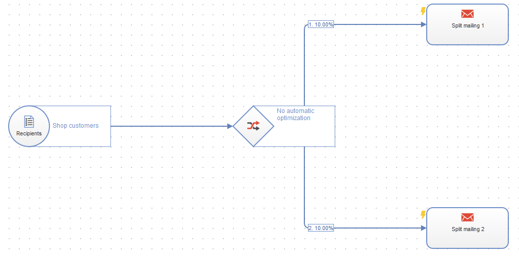 Image : Connecter les noeuds